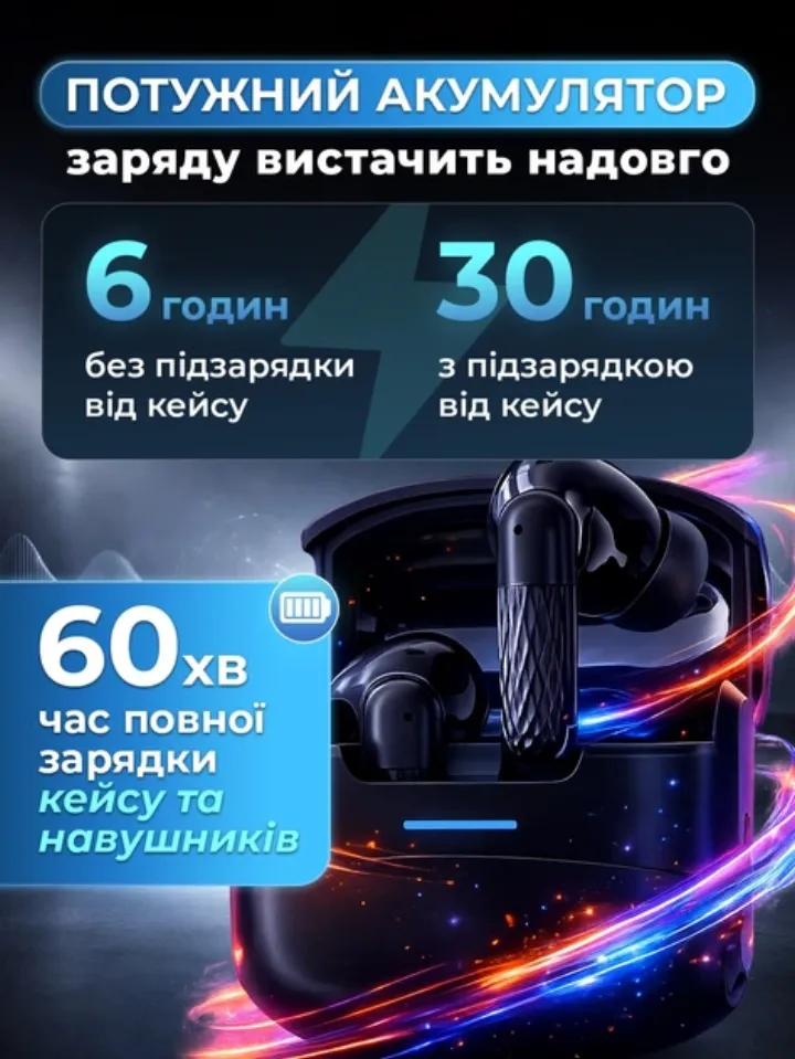 Потужний акумулятор: до 30 годин роботи з кейсом, зарядка за 60 хвилин