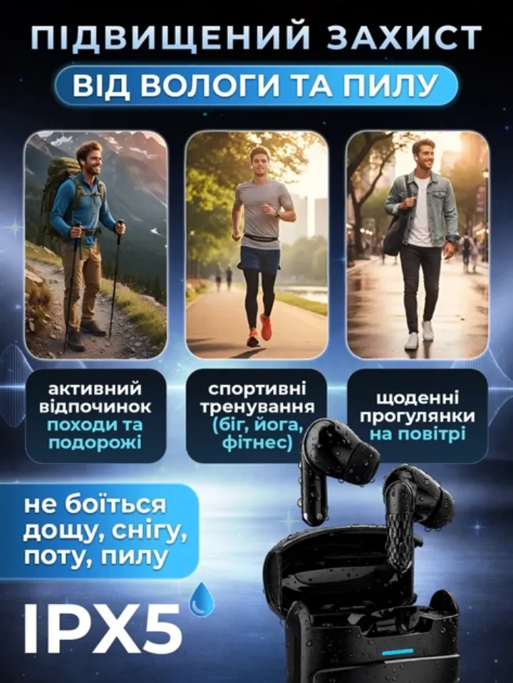 Захист IPX5 від вологи, поту та дощу — для спорту й активного відпочинку