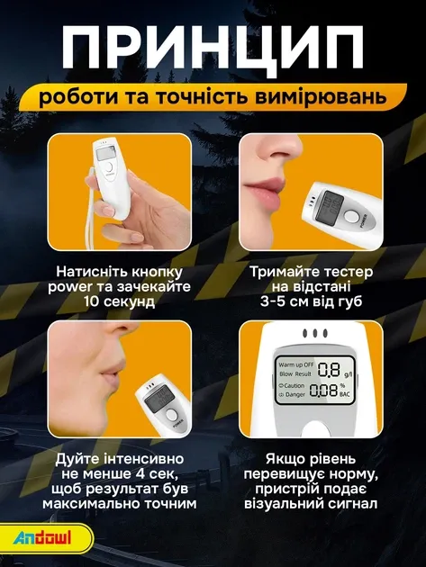 Принцип роботи алкотестера: натисни POWER, дуй 4 секунди, дивись результат