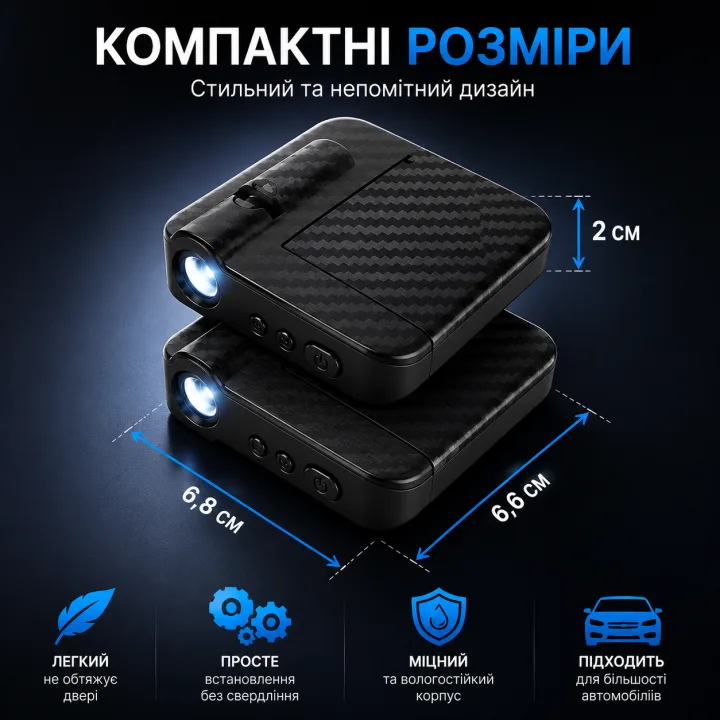 Розміри проєктора: 6,8 × 6,6 × 2 см