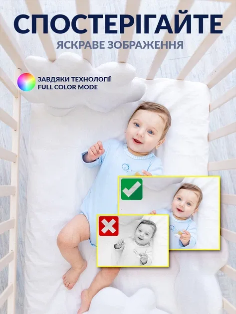 Нічне бачення — чітке зображення у темряві, повнокольоровий режим