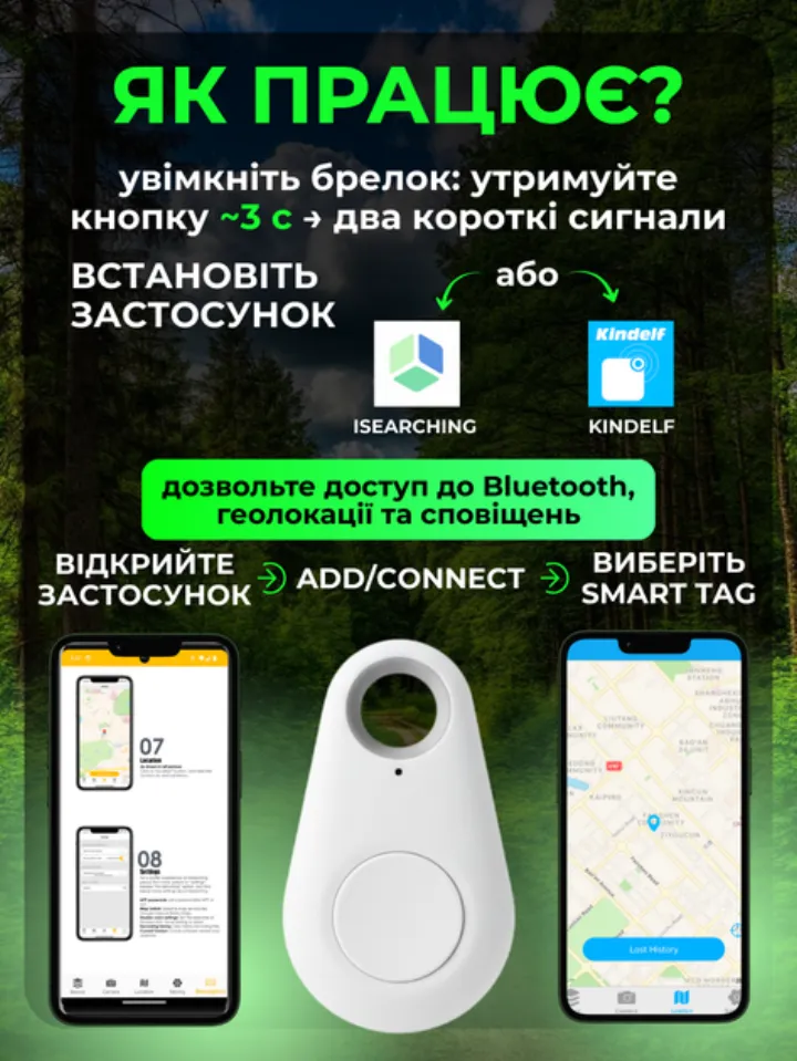 Як працює трекер: увімкнути брелок, встановити застосунок iSearching або Kindelf, підключити Smart Tag