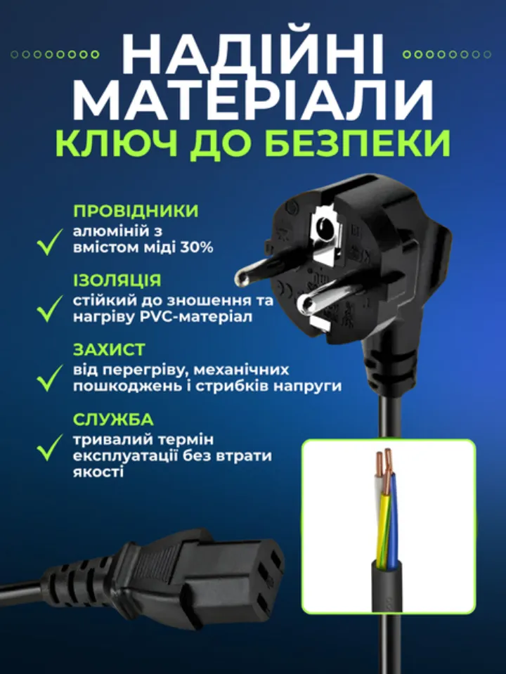 Надійні матеріали: провідники, ізоляція, захист від перегріву