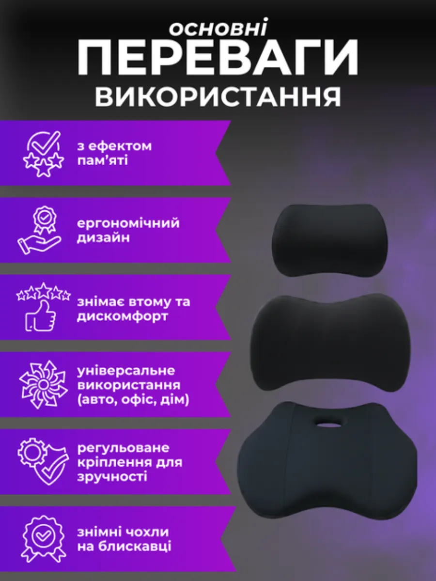 Основні переваги: ефект пам'яті, ергономіка, кріплення, знімні чохли