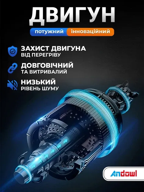 Потужний двигун: сильне всмоктування, захист від перегріву, тихий