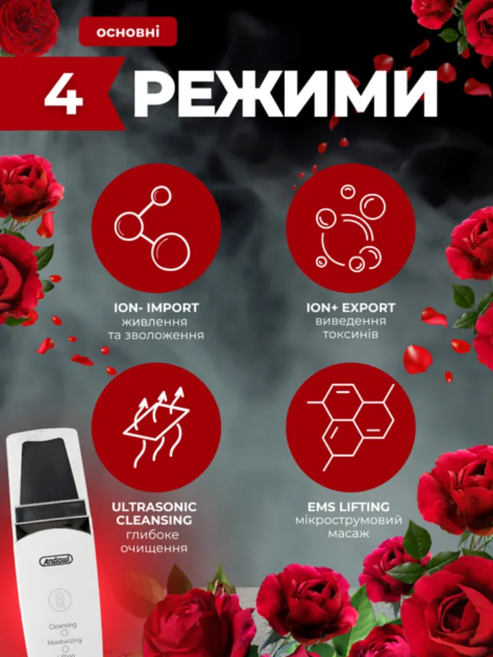 4 основні режими: іони, EMS-масаж, ультразвукове очищення