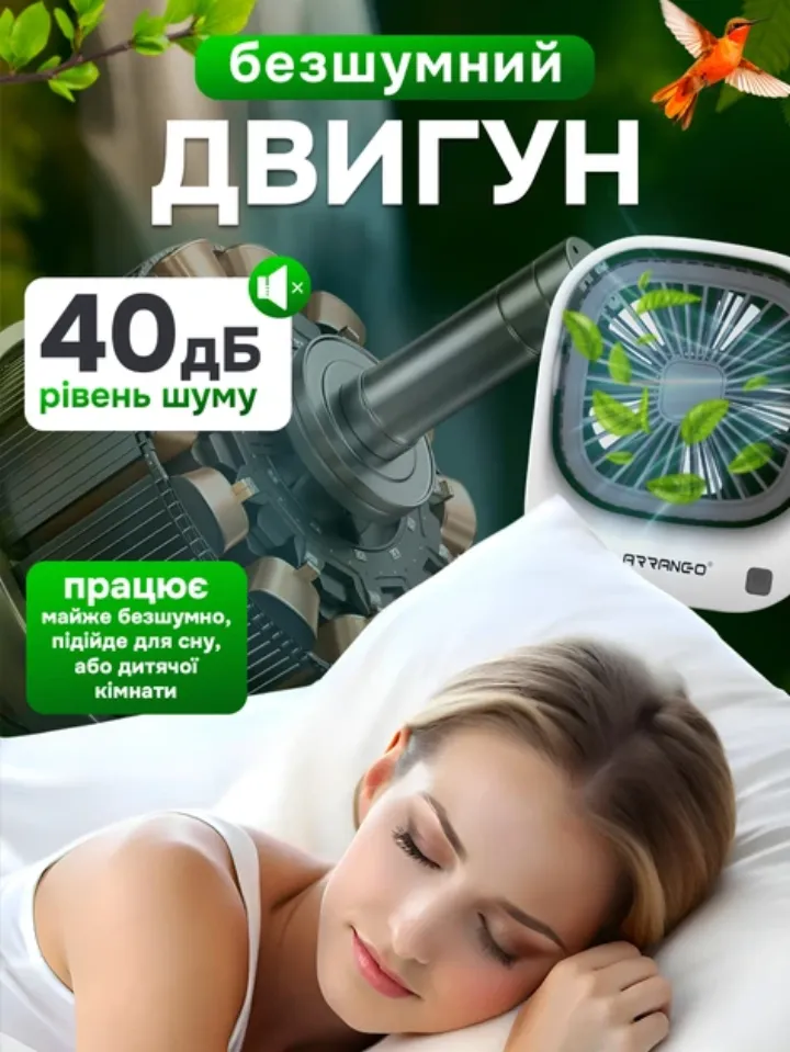 Тихий двигун вентилятора, підійде для сну та дитячої кімнати