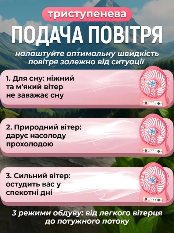 3 швидкості обдуву: для сну, природний потік, потужний вітер