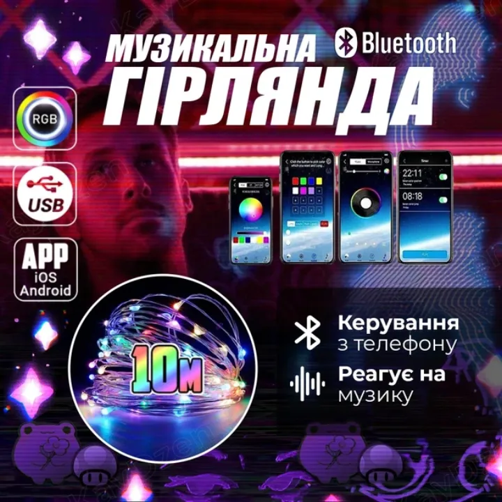 Музична LED гірлянда з Bluetooth-синхронізацією та керуванням з телефону