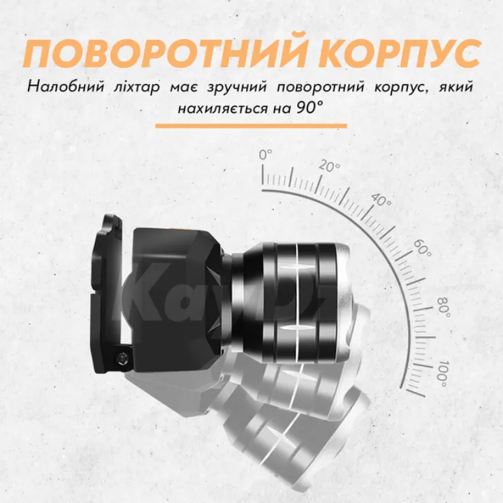 Поворотний корпус ліхтаря нахиляється на 90 градусів