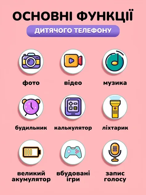 Основні функції дитячого телефону: фото, відео, музика, ігри
