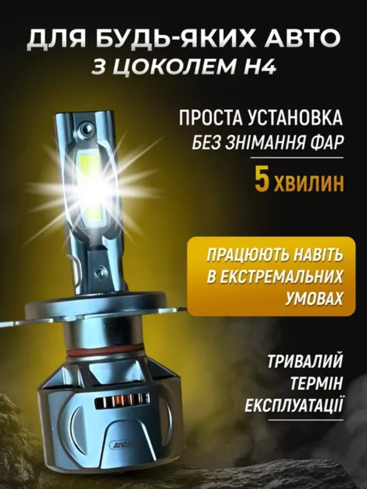Проста установка LED-ламп H4 без знімання фари, 5 хвилин