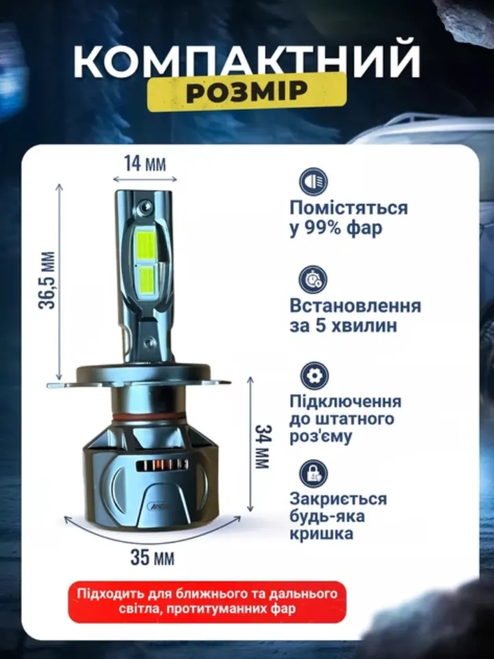 Компактні розміри LED-лампи: підходить до штатного роз'єму й кришки фари
