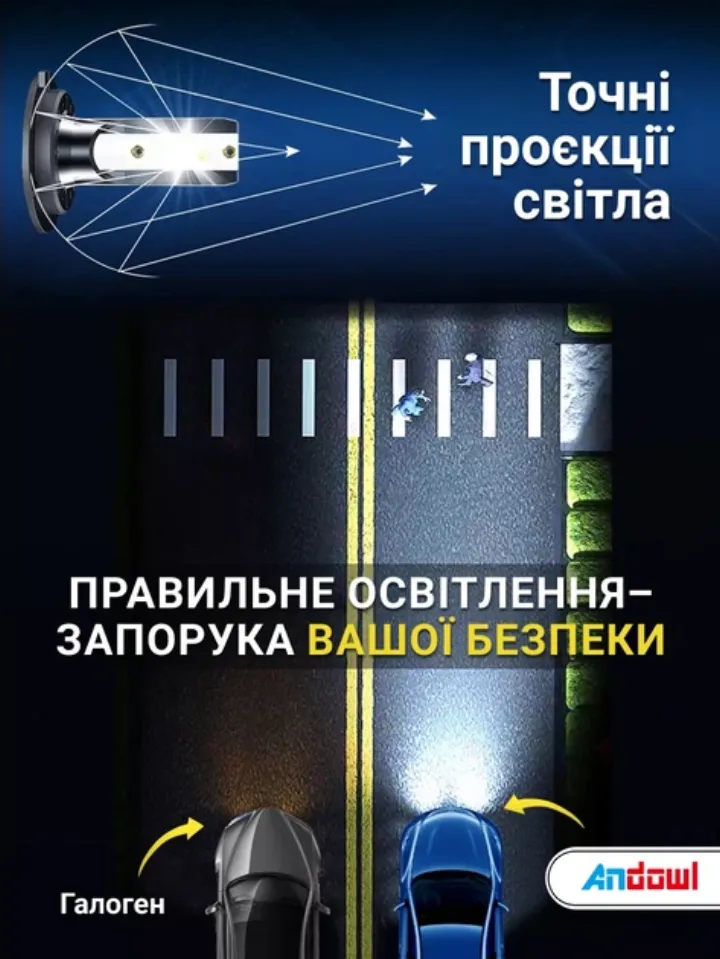 Порівняння проекції світла: галогенна лампа та LED-лампа на дорозі
