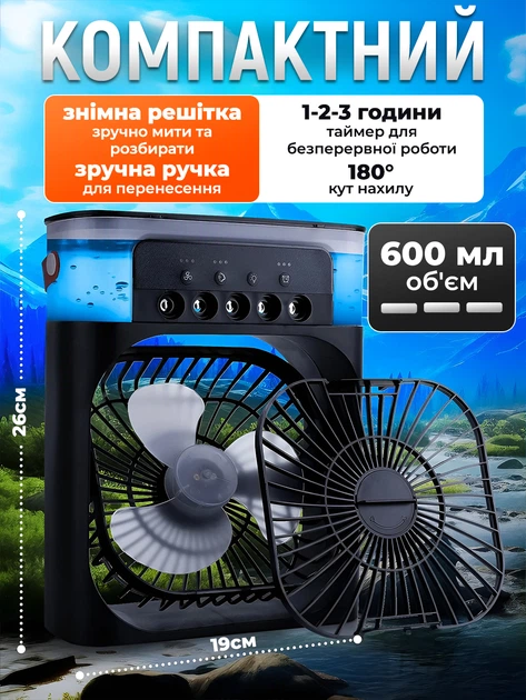 Компактний розмір, знімна решітка, ручка, поворот 180°