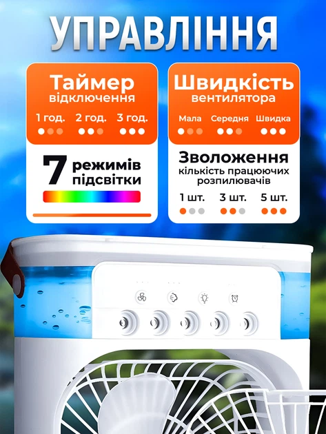 Управління: таймер, 3 швидкості, підсвітка, зволоження