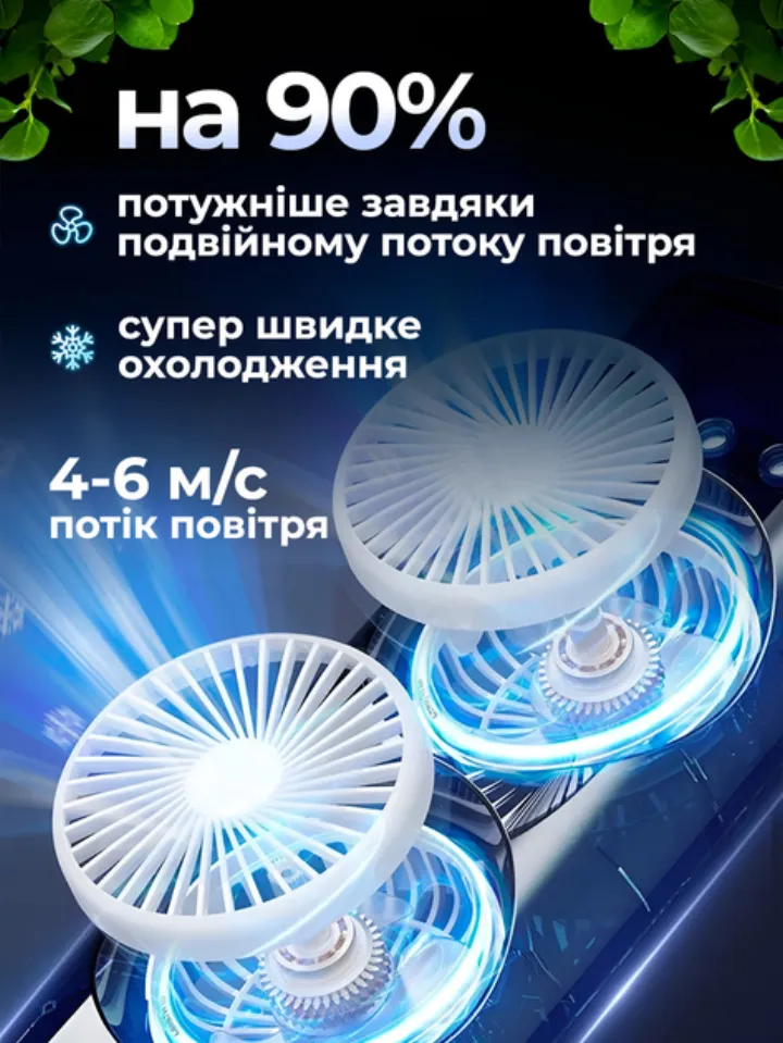 Потужне охолодження: подвійний вентилятор, потік 4-6 м/с