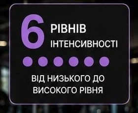 6 рівнів інтенсивності: від низького до високого