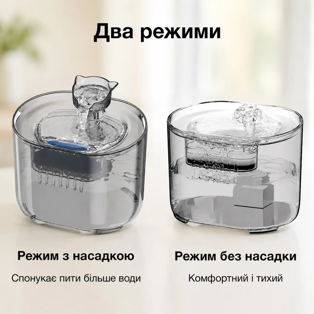 Два режими роботи фонтана: з насадкою і без насадки
