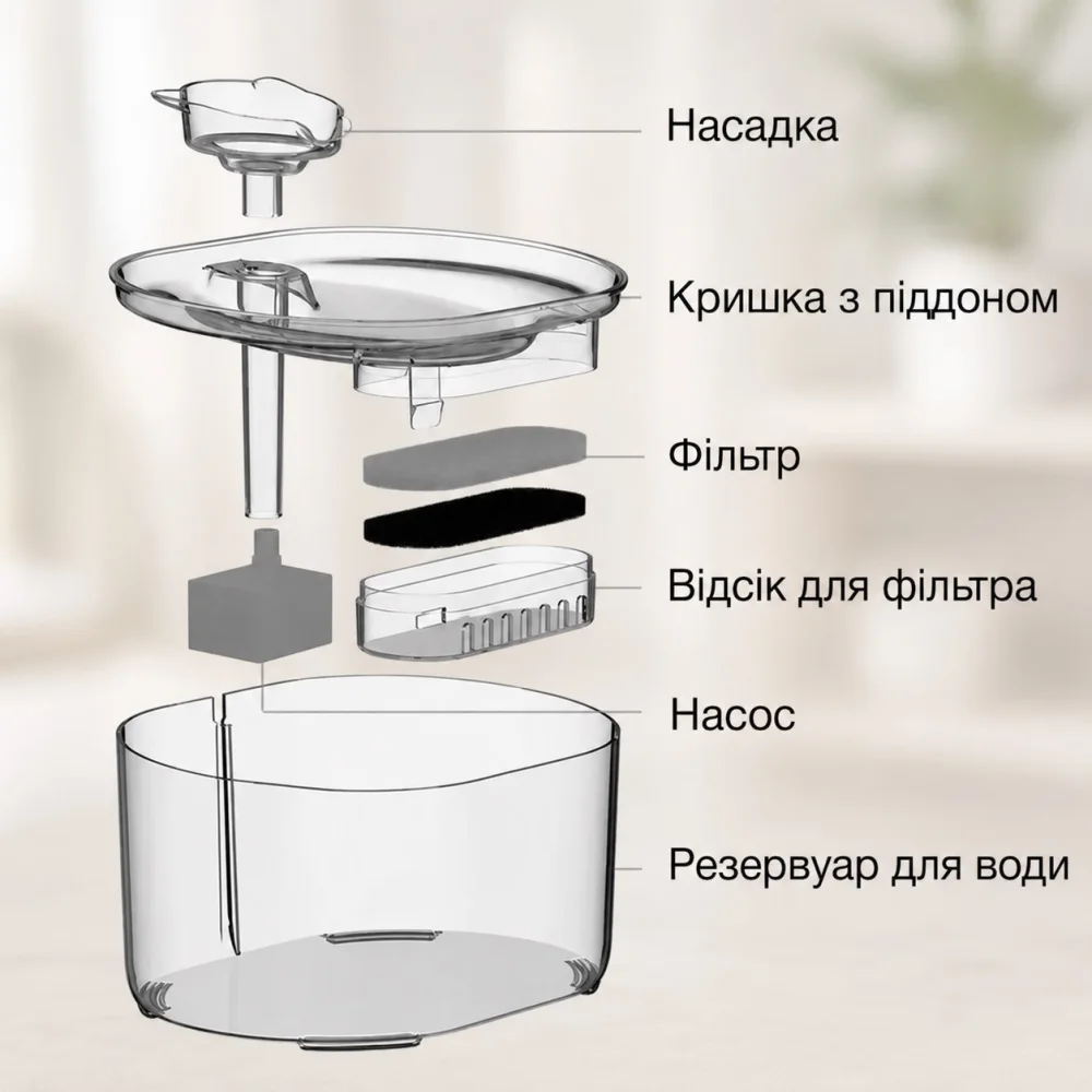 Схема розбирання фонтана на 6 частин