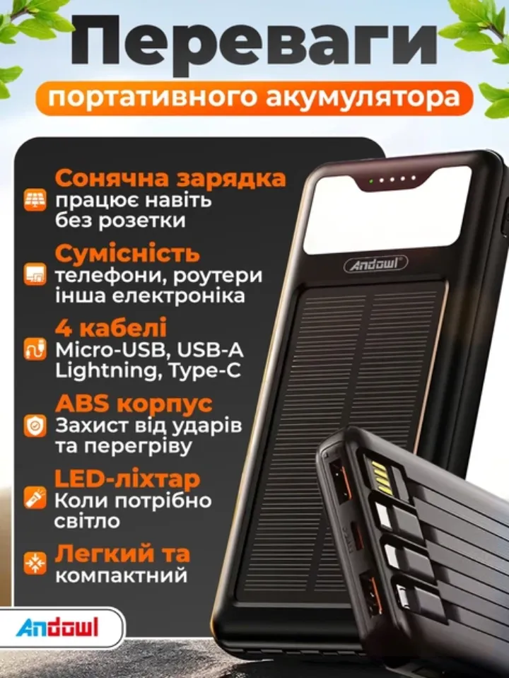 Переваги повербанка: сонячна зарядка, сумісність, 4 кабелі, ABS корпус, LED-ліхтарик