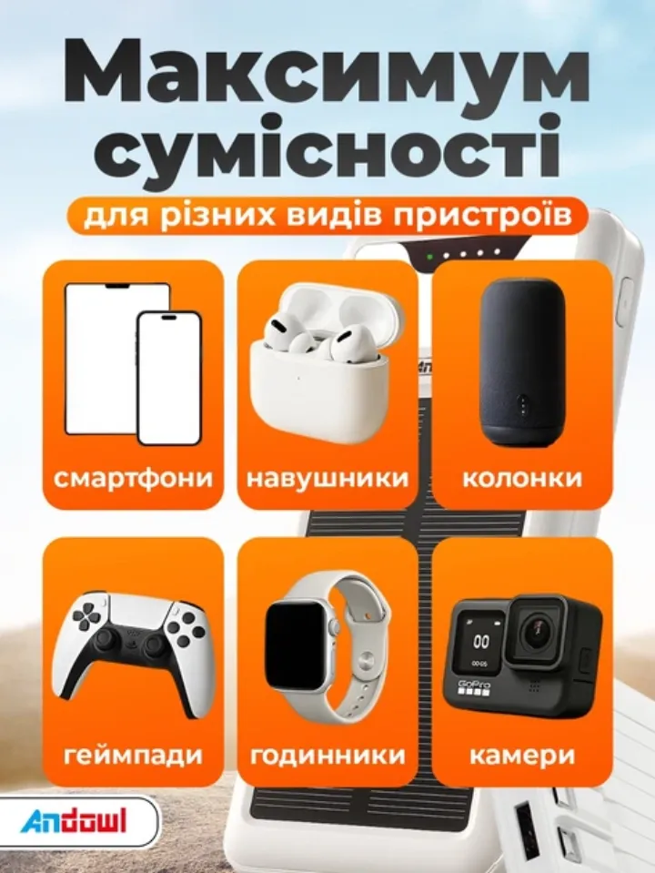 Сумісність повербанка: смартфони, навушники, колонки, годинники, геймпади, камери