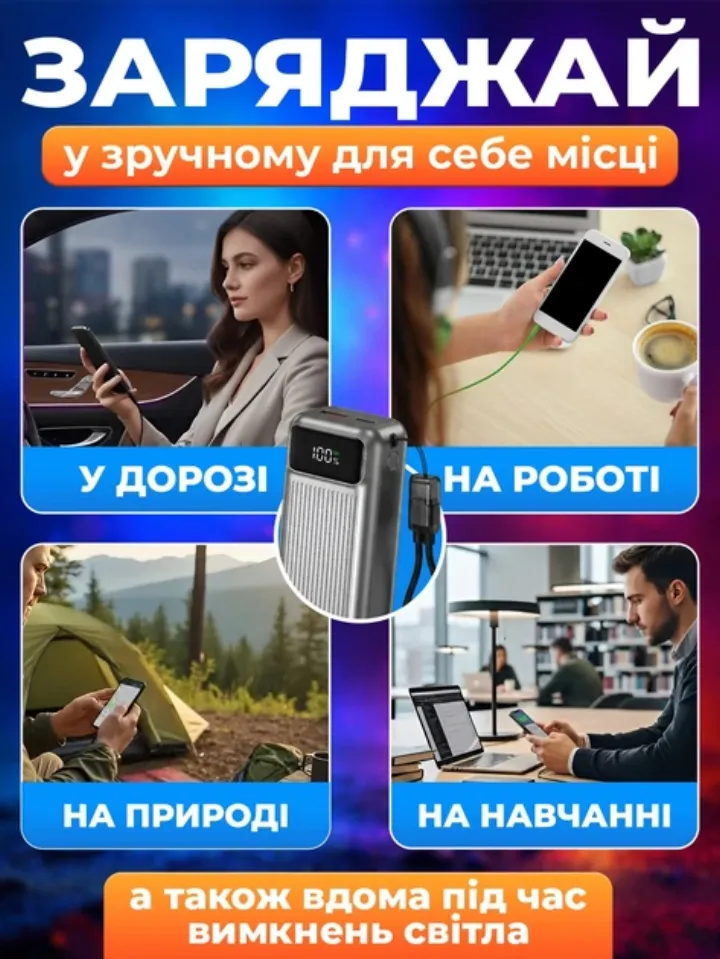 Повербанк заряджає телефон вдома, в дорозі, на природі та під час відключення світла