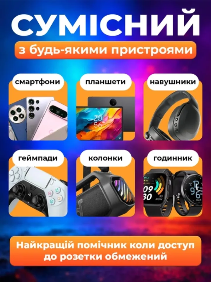 Повербанк сумісний зі смартфонами, планшетами, навушниками, геймпадами, колонками та годинниками
