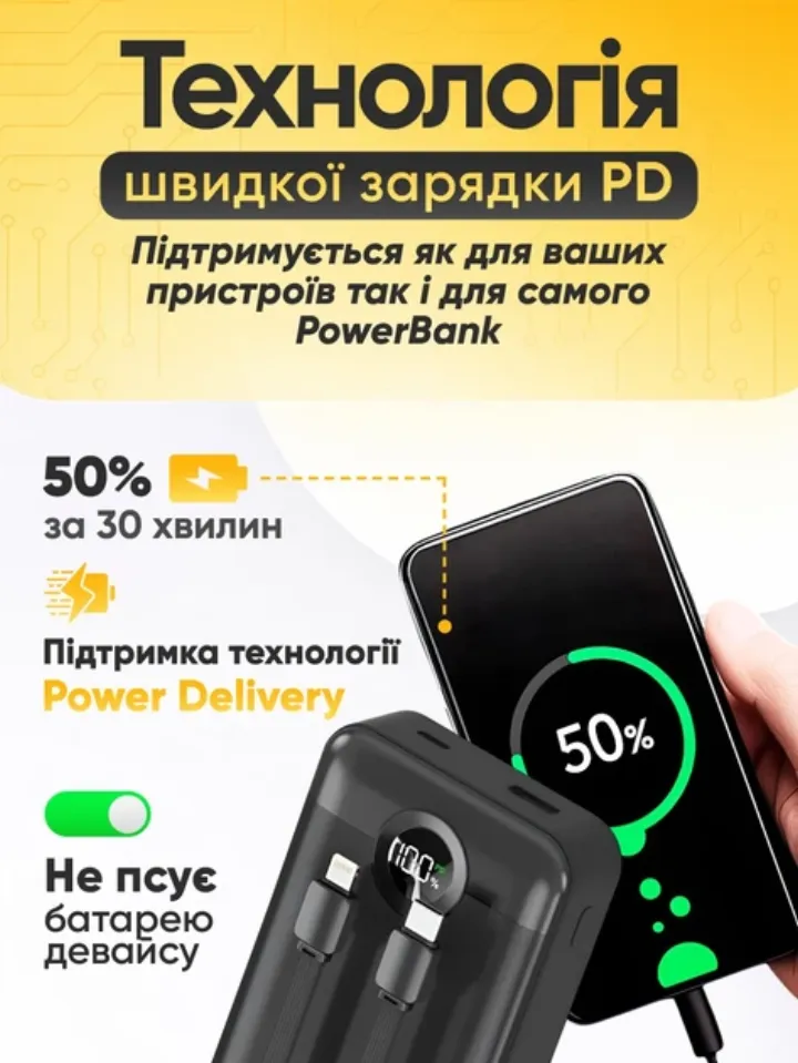 Технологія швидкої зарядки Power Delivery: 50% заряду за 30 хвилин
