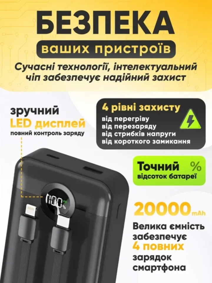 4 рівні захисту та LED-дисплей з точним відсотком заряду