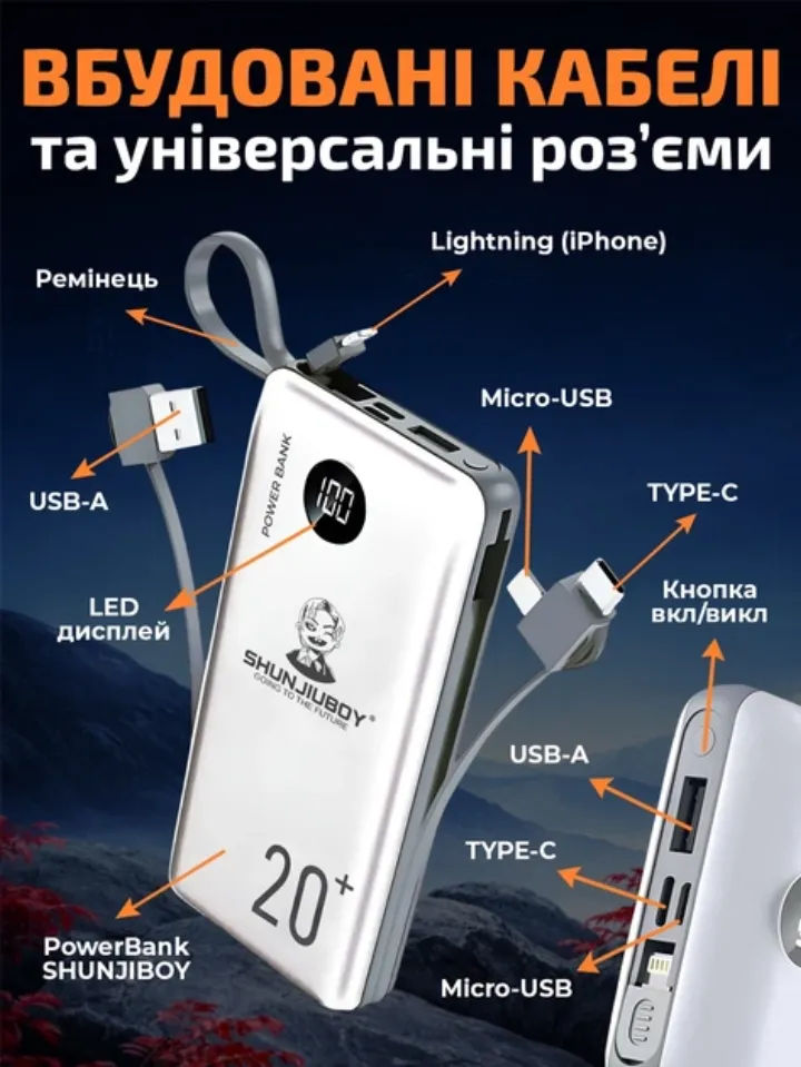 Вбудовані кабелі Lightning, Micro-USB, Type-C, USB-A та LED дисплей