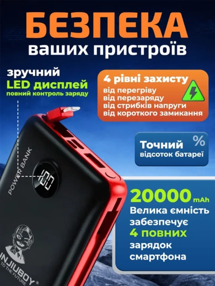 4 рівні захисту пристроїв, LED дисплей, 20000 mAh — 4 повні зарядки смартфона