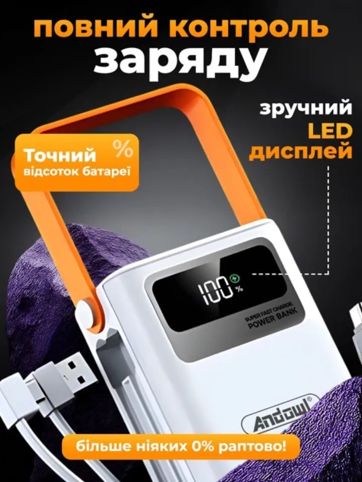 LED-дисплей повербанка показує точний відсоток заряду