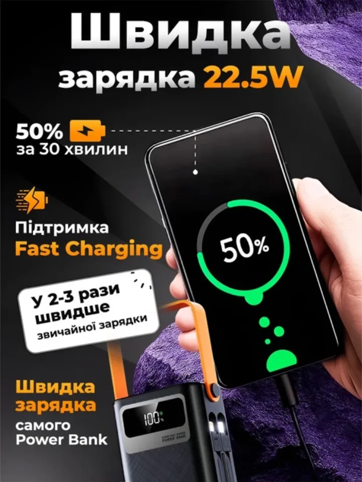 Швидка зарядка 22.5 Вт: 50% заряду телефону за 30 хвилин