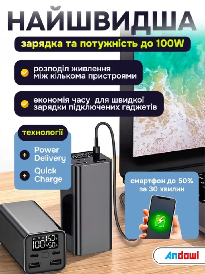 Швидка зарядка 100W: Power Delivery та Quick Charge для ноутбука і телефону