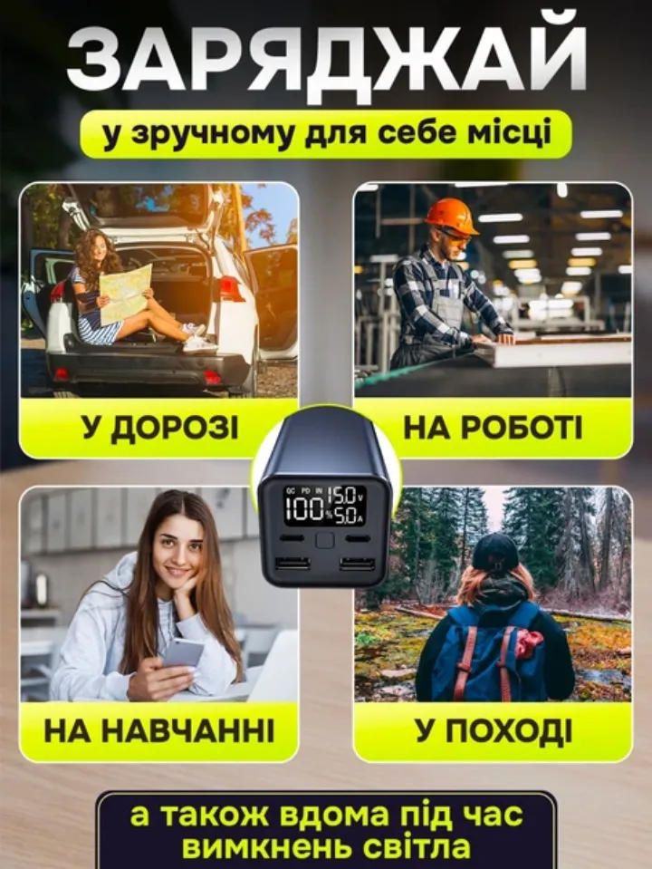 Повербанк для роботи, навчання, подорожей і відключень світла