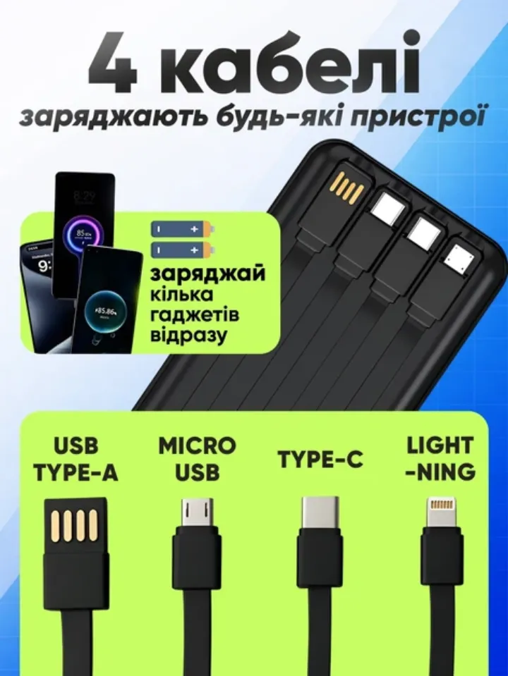 4 вбудовані кабелі: Type-C, Lightning, Micro-USB, USB Type-A
