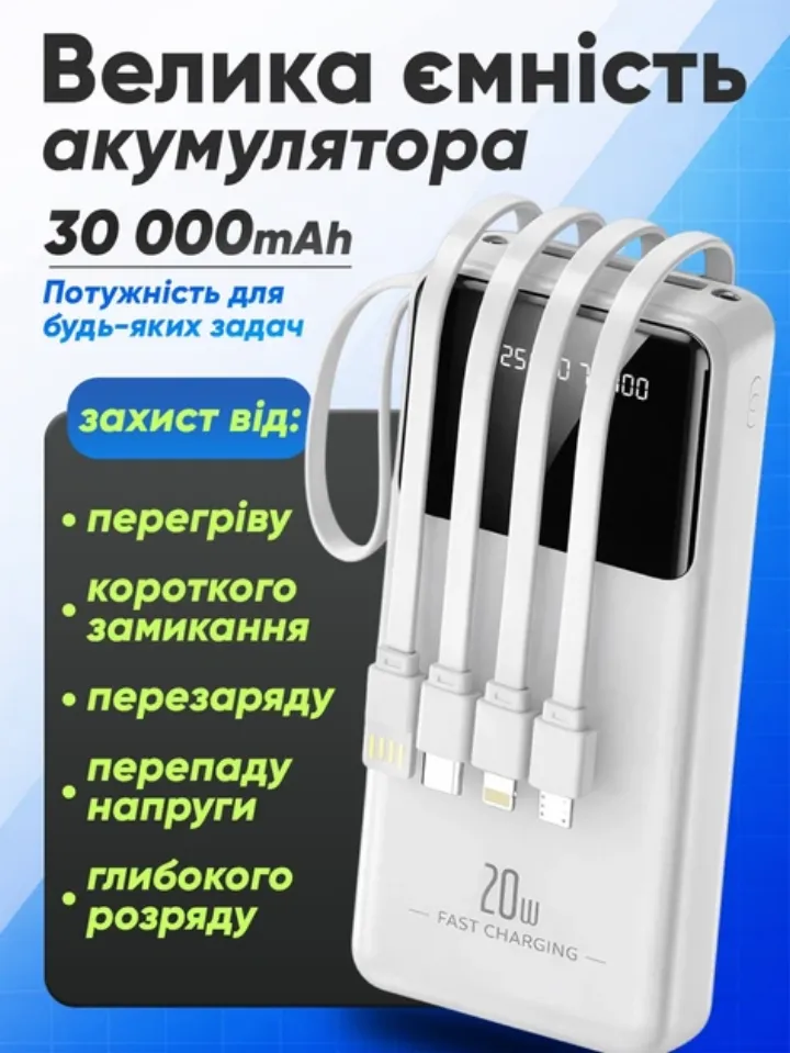 Ємність 30000 mAh і багаторівневий захист акумулятора