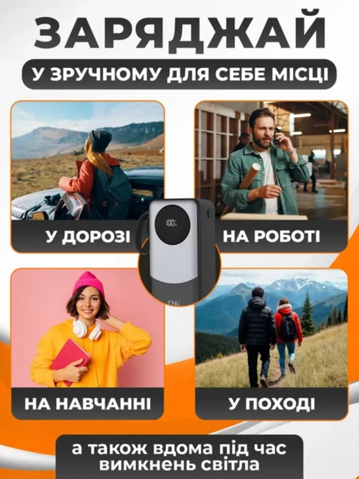 Повербанк для роботи, навчання, подорожей і відключень світла