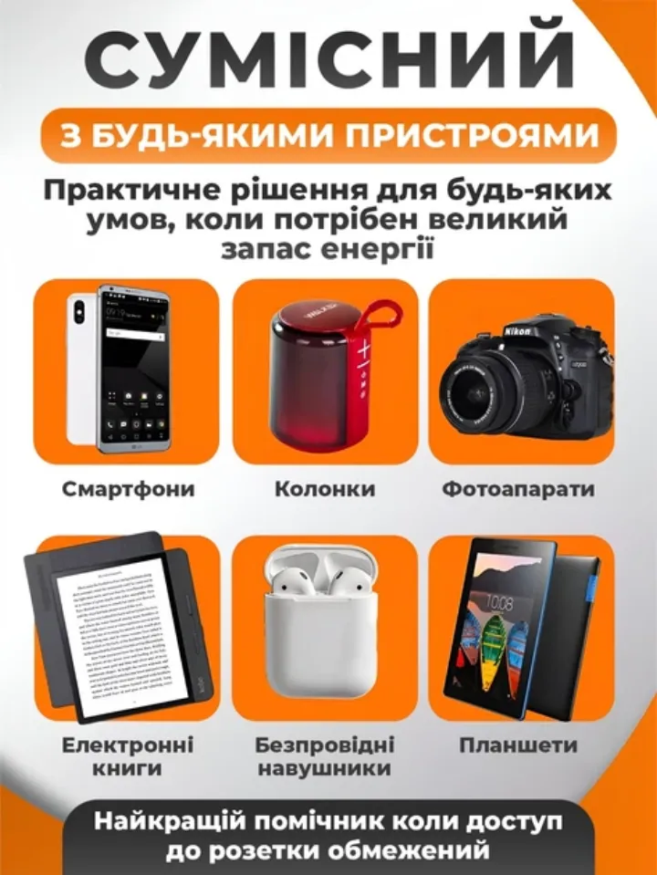 Повербанк сумісний зі смартфонами, навушниками, фотоапаратами, планшетами і колонками