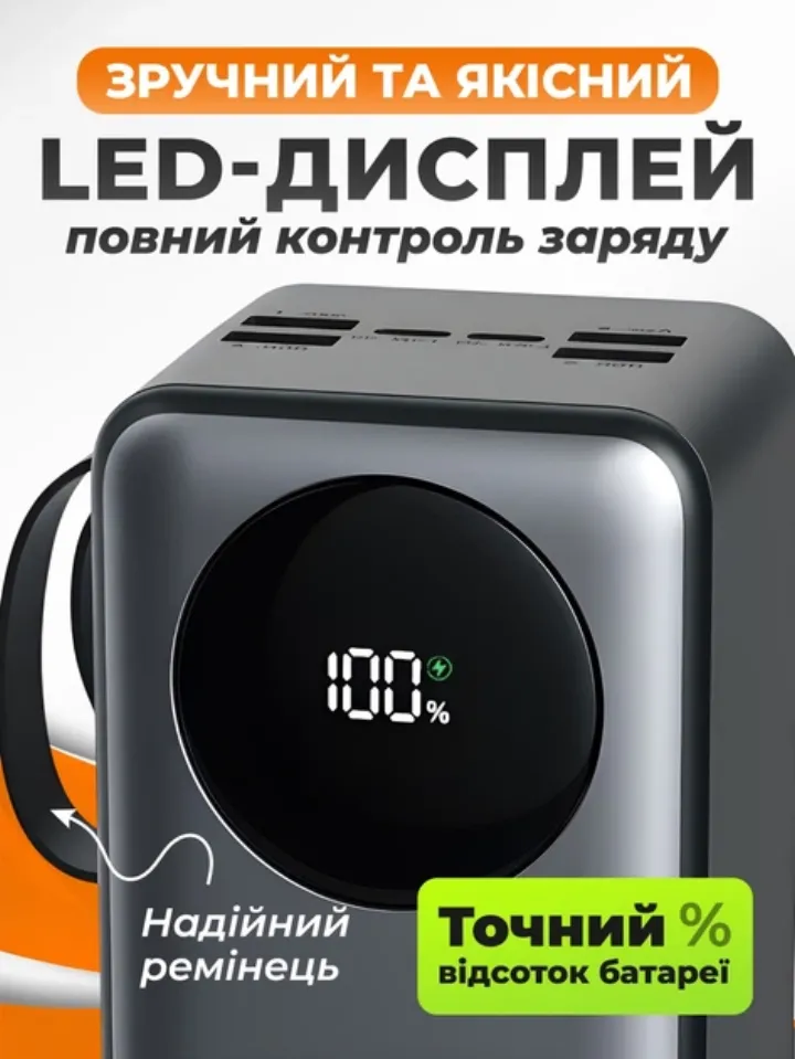 LED-дисплей повербанка показує точний відсоток заряду батареї