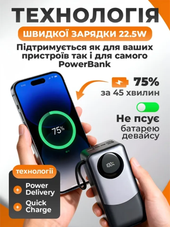 Технологія швидкої зарядки 22.5W: Power Delivery та Quick Charge 3.0