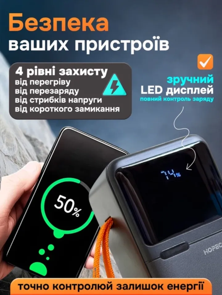 LED-дисплей заряду у відсотках та 4 рівні захисту пристроїв