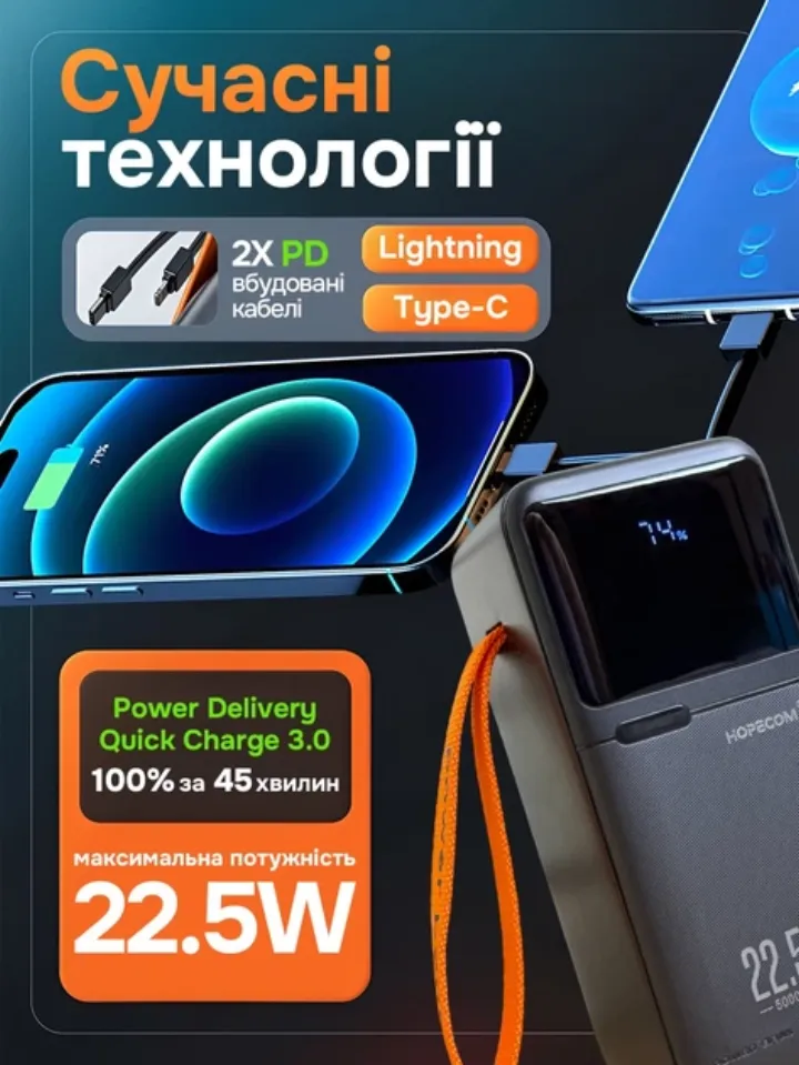 2 вбудовані кабелі Type-C та Lightning, швидка зарядка 22.5W PD і QC 3.0