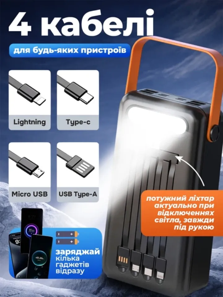 4 вбудовані кабелі: Lightning, Type-C, Micro-USB, USB Type-A та потужний ліхтар