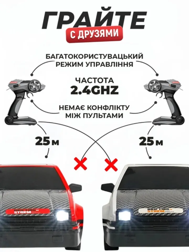 Дві моделі дрифтової машинки на радіокеруванні — грайте разом без перешкод між пультами