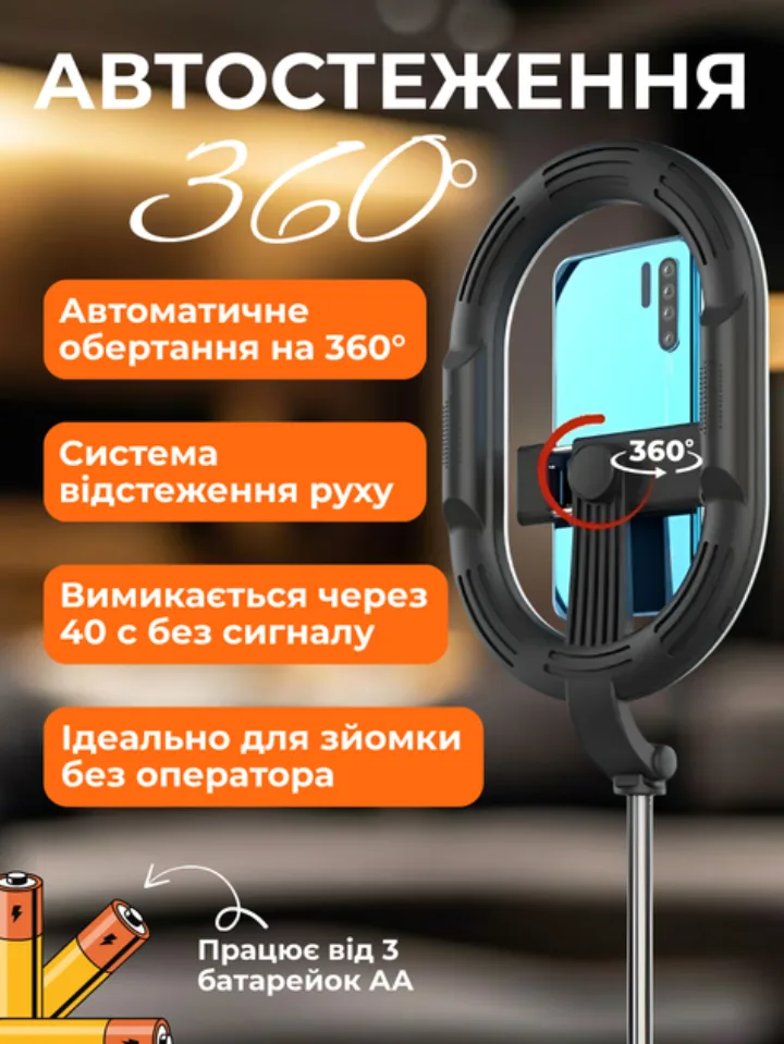 Авто-стеження за обличчям на 360 градусів
