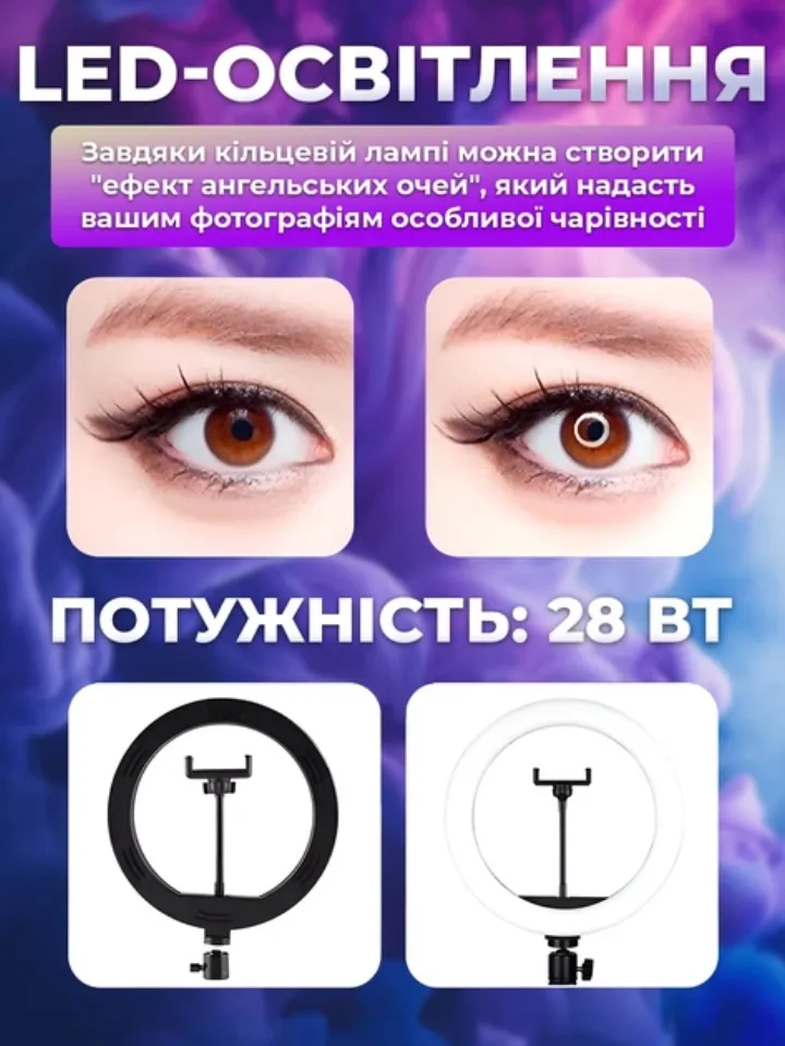 Рівне кільцеве LED-освітлення потужністю 28 Вт без різких тіней