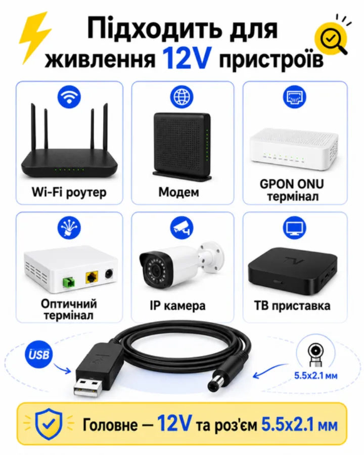 Підходить для 12V пристроїв: Wi-Fi роутер, модем, GPON термінал, оптичний термінал, IP камера, ТВ приставка