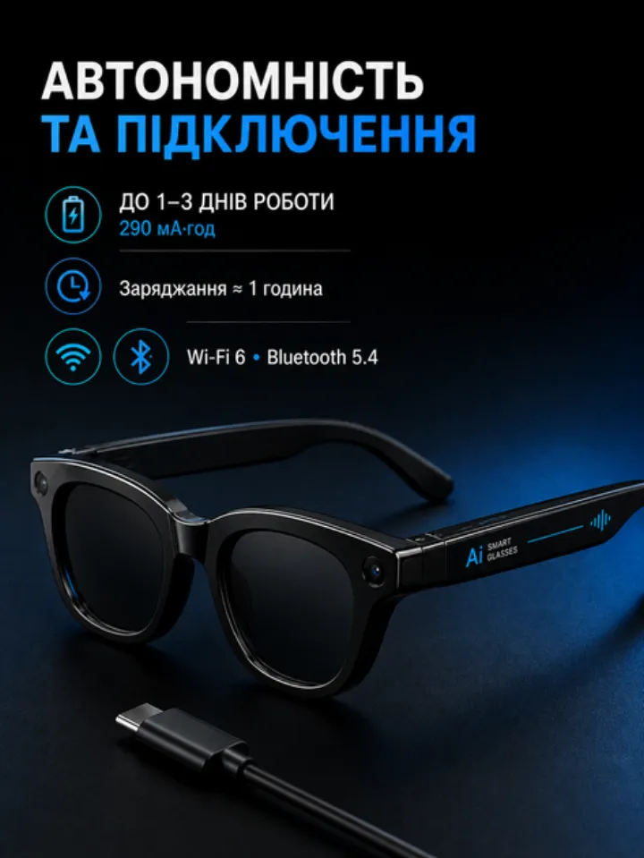 Автономність 1-3 дні, заряд за годину, Wi-Fi 6 і Bluetooth 5.4